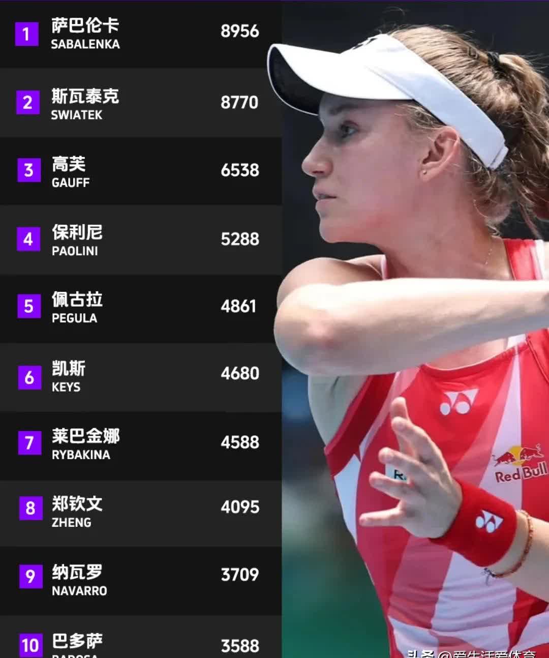 加拿大女子曲棍球队晋级四强